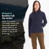imageMARMOT Womens Rocklin Full Zip Fleece JacketArctic Navy