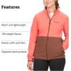 imageMARMOT Womens Rocklin Full Zip Fleece JacketGrapefruitPinecone
