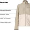 imageMARMOT Womens Rocklin Full Zip Fleece JacketShale GreyBirch Bark