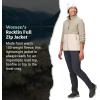 imageMARMOT Womens Rocklin Full Zip Fleece JacketShale GreyBirch Bark