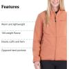 imageMARMOT Womens Rocklin Full Zip Fleece JacketSunburn