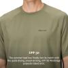imageMarmot Mens Mens Windridge Ss ShirtOlive Grove