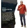 imageMARMOT Mens Rocklin FullZip Jacket  Classic Warm Lightweight 100Weight Fleece LayerPecan
