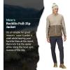 imageMARMOT Mens Rocklin FullZip Jacket  Classic Warm Lightweight 100Weight Fleece LayerShale GreyClaystone