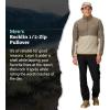imageMARMOT mens Rocklin 12 ZipClaystoneShale Grey