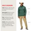 imageMARMOT mens Upward Fleece JacketJuniper Green