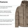 imageMARMOT Mens Stockholm JacketClaystone  Latest Collection