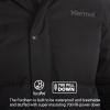 imageMARMOT Mens Fordham Down Jacket  Waterproof Breathable 700Fill Insulated Puffer CoatBlack  Latest Collection