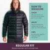 imageMARMOT Mens Zeus Jacket  700Fill Insulated WaterResistant Lightweight PufferDark Spruce