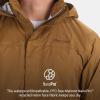 imageMARMOT Mens Precip Eco Waterproof Rain Jacket  100 Recycled Breathable Lightweight Packable RaincoatHazel  Latest Collection