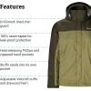 imageMARMOT Mens Precip Eco Waterproof Rain Jacket  100 Recycled Breathable Lightweight Packable RaincoatRosin GreenOlive Grove